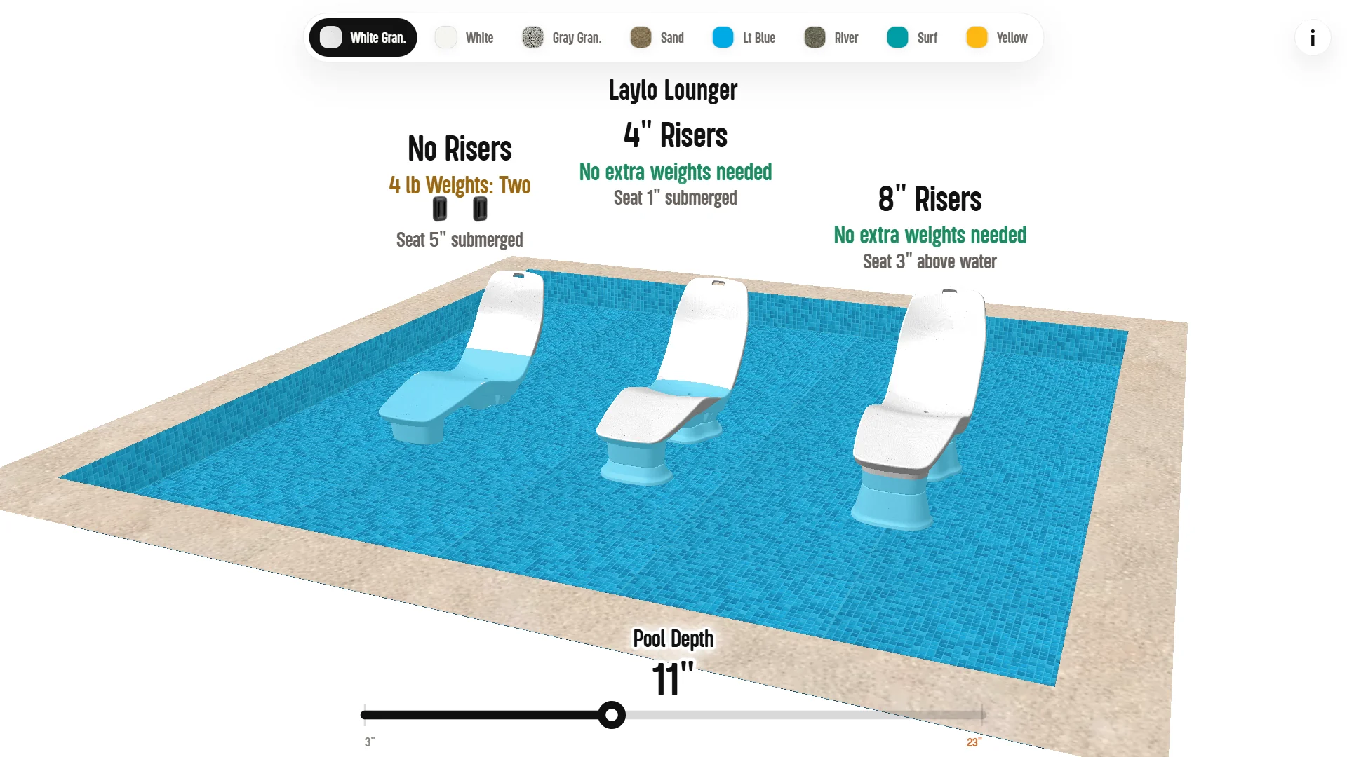 Laylo Lounger riser comparison in the white granite finish at 11 inch depth.