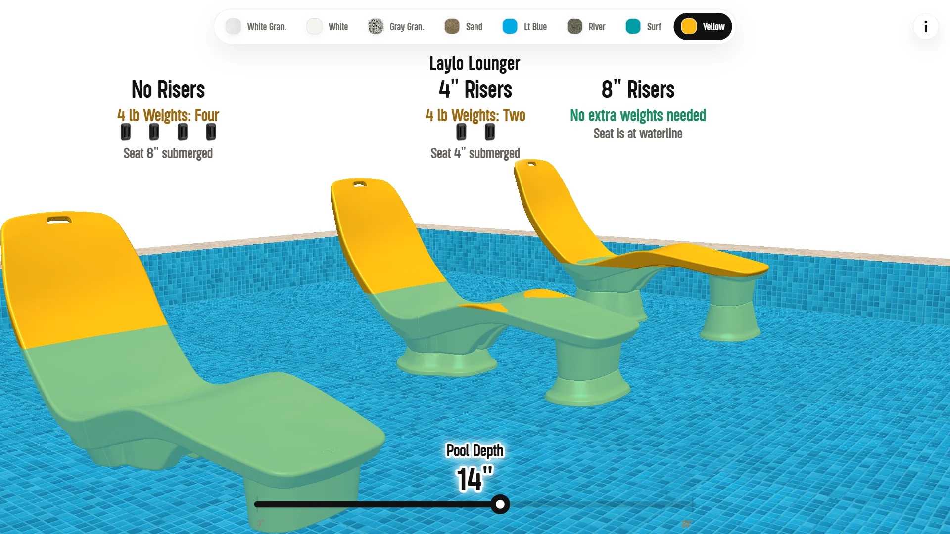 Laylo Lounger configurator comparing riser heights in the yellow finish.