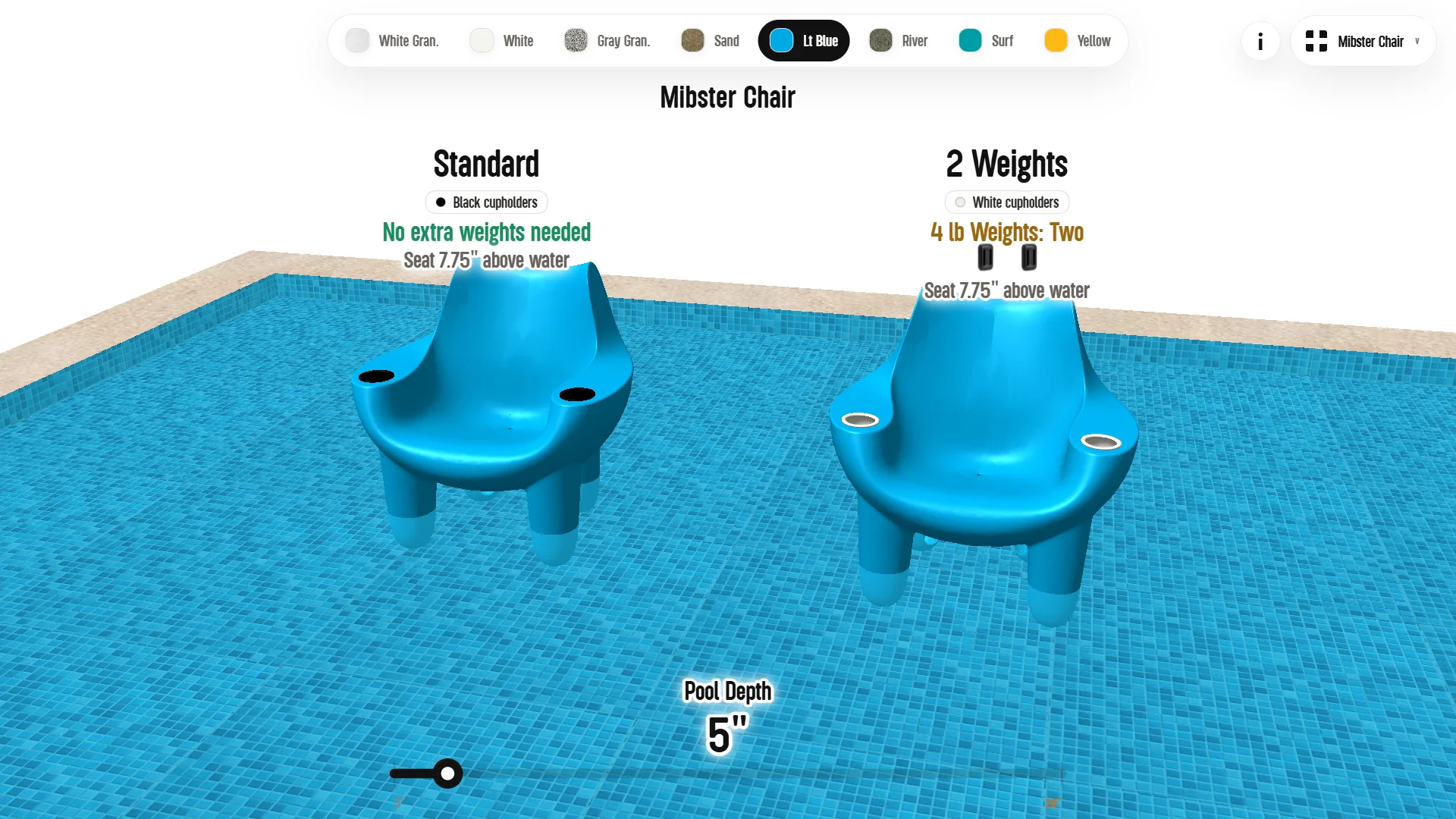 Mibster Chair comparison, standard setup against a two-weight setup.